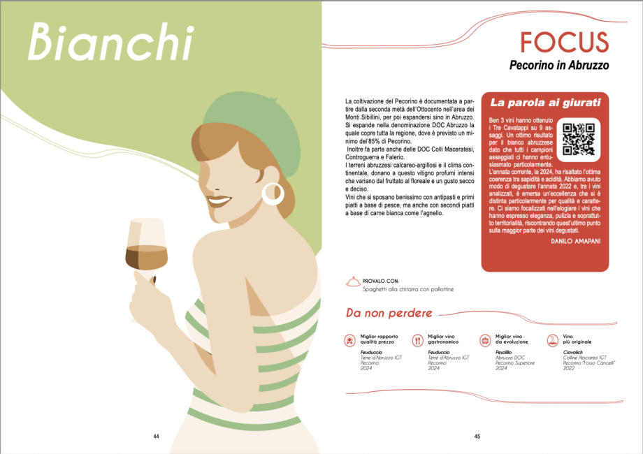 Untold - Quello che non è ancora stato detto del vino 2026
